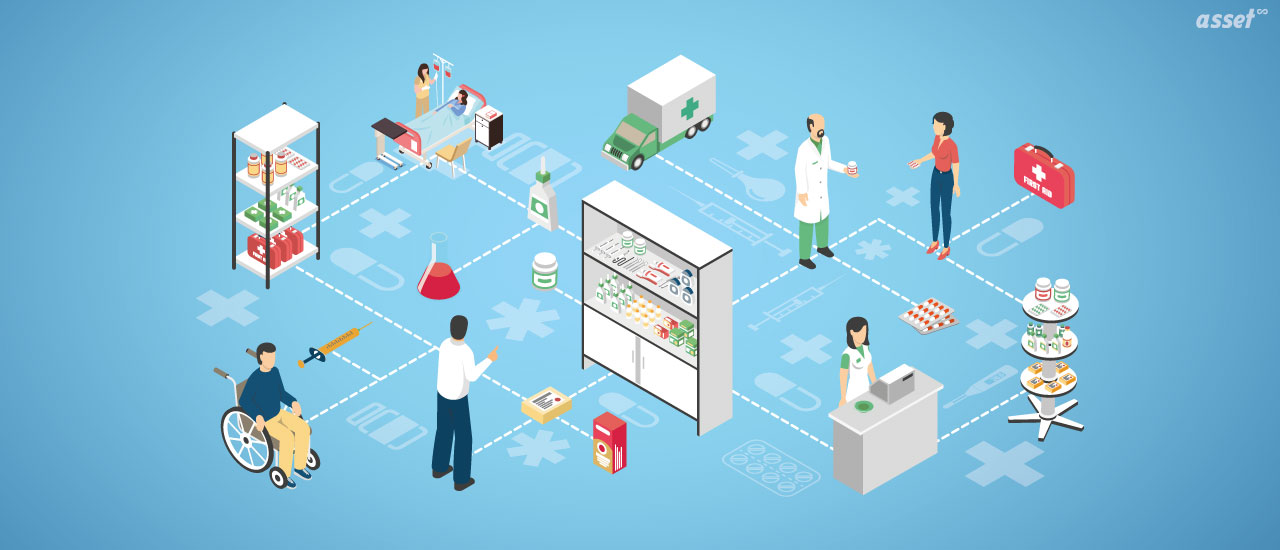 What Is the Importance of Effective Hardware Asset Management?